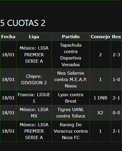 boletas de apuestas ganadoras